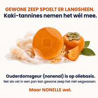 Infographic: nonenal is oliegebonden en spoelt niet weg met gewone zeep